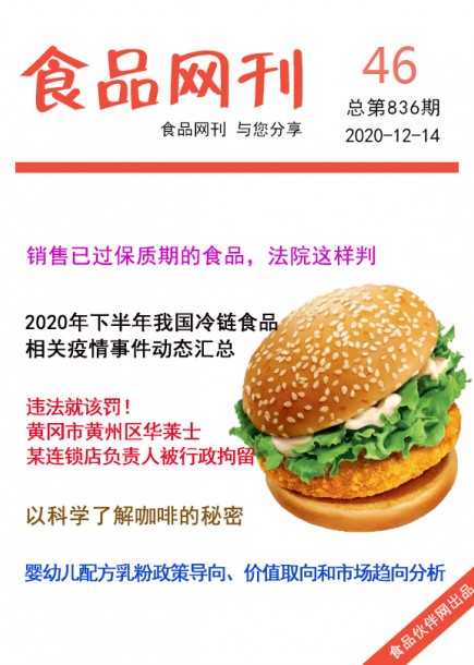 食品网刊2020年第836期