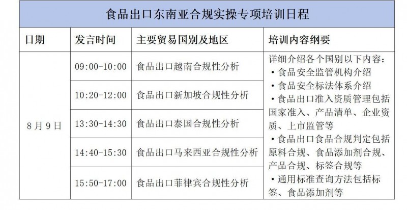 【8月7-9日·北京】食品出口合规实操班暨食品出口东南亚合规实操专项培训_02